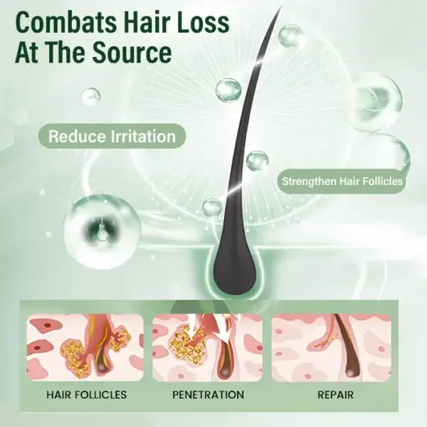 BioStrand Hair Growth Spray