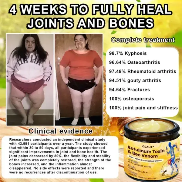 Botulinum Toxin & Bee Venom Pain-Relief Bone Healing Cream