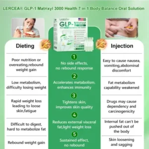 Health 7 in 1 Body Balance 𝐎𝐫𝐚𝐥 𝐒𝐨𝐥𝐮𝐭𝐢𝐨𝐧