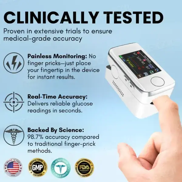 Precision Glucose Monitoring Device