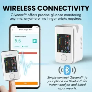 Precision Glucose Monitoring Device