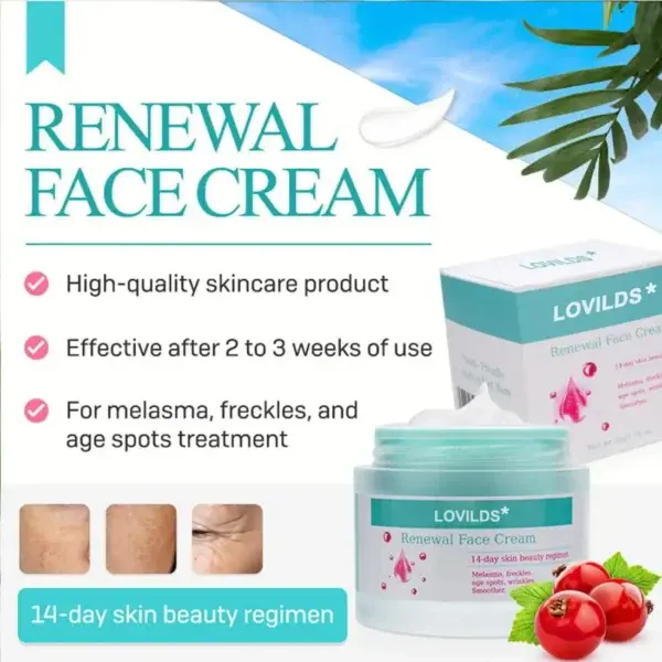 Renewal Skin Cream