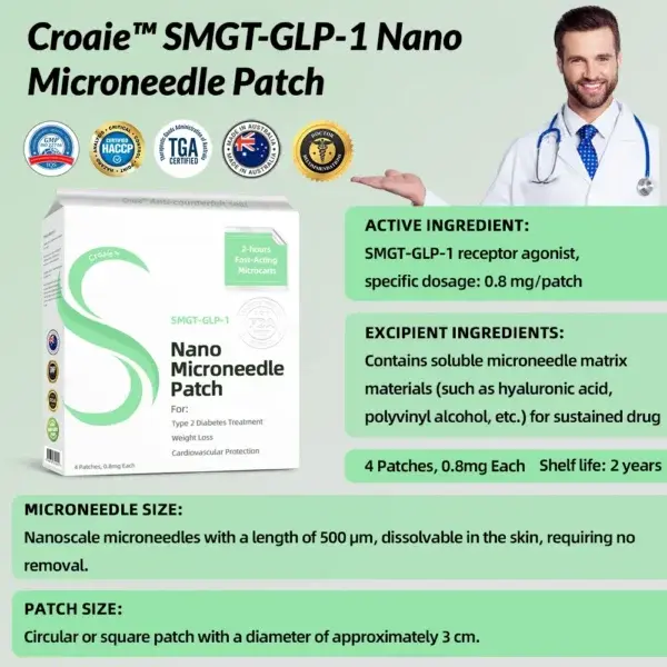 SMGT-GLP-1 Nano Microneedle Patch
