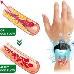 Ultrasonic Fat Blasting and Detoxing Wristband
