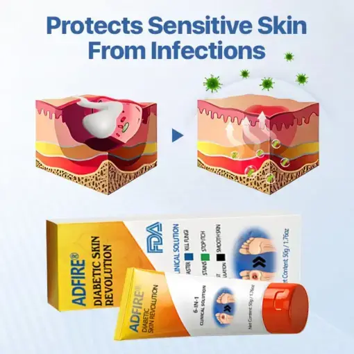 Diabetic Skin Revolution - Image 9