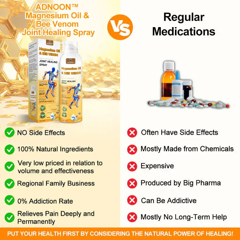 Magnesium Oil & Bee Venom Joint Healing Spray - Image 2