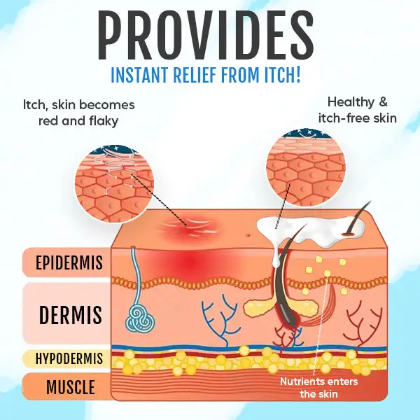 Genital Relief Itch Cream - Image 3
