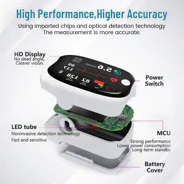 Advanced Laser Glucose Monitor