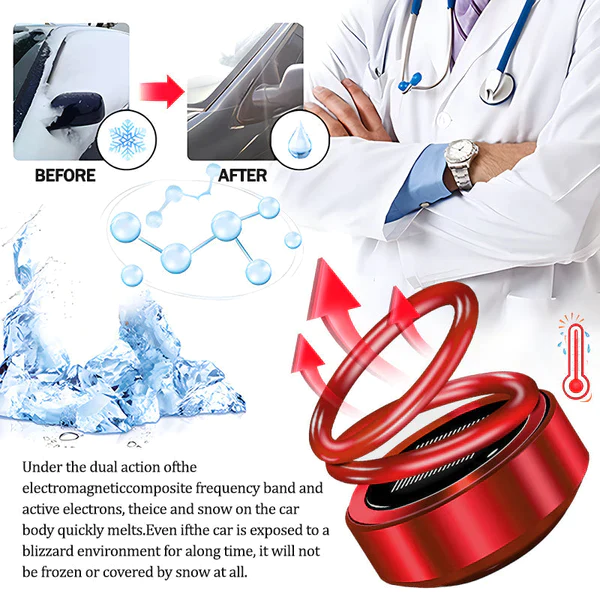 Portable Kinetic Molecular Heater - Image 5