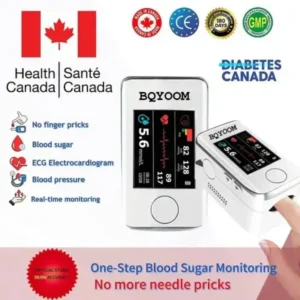 Alternative view of Advanced Non-Invasive GlucoseMonitor