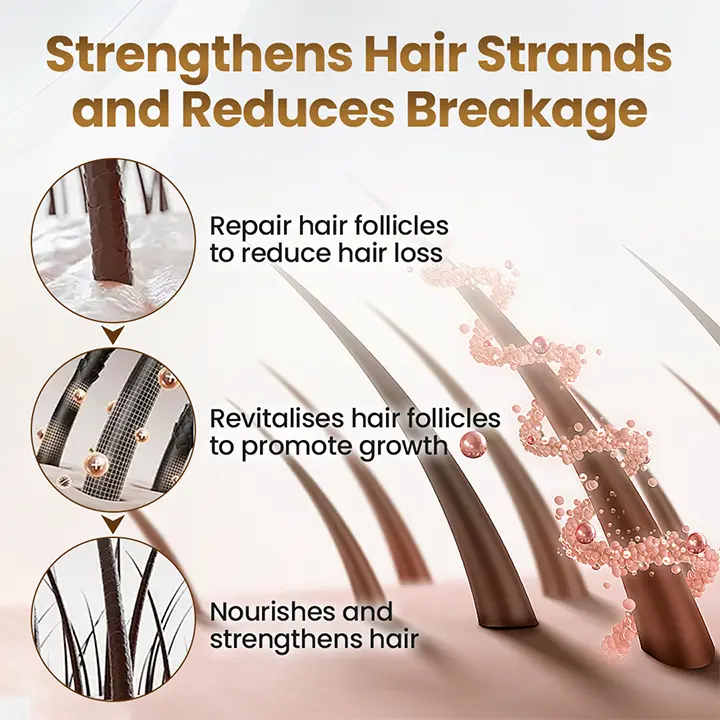 Biotin Hair Growth Premium Serum - Image 3