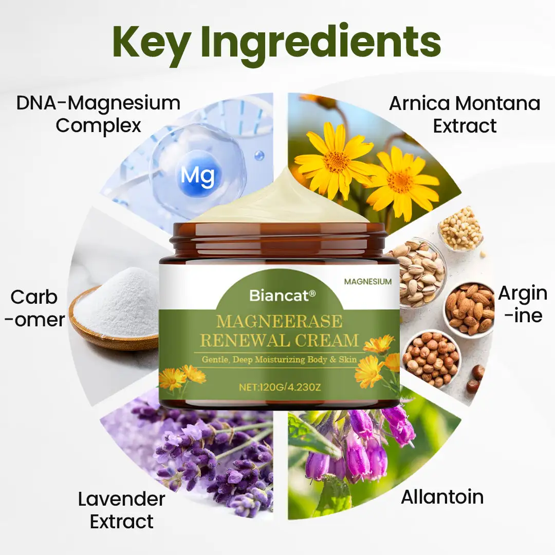 MagneErase Renewal Cream - Image 8