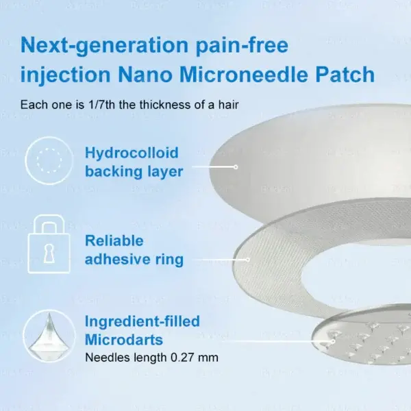 Tirzepatide Slimming & Health Nano Microneedle Patch - Image 16