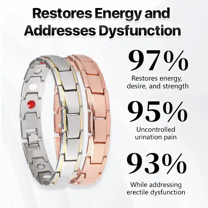 CopperPulse Prostate Wellness Band - Image 6