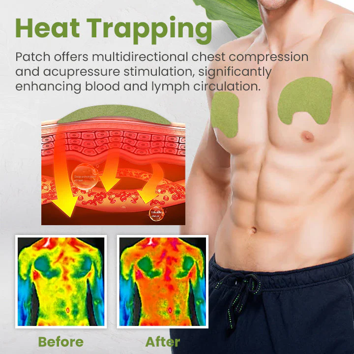 CeoGuard Gynecomastia Compression Patch - Image 3