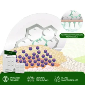 ClinixClear Wart Remover Patch