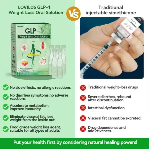 Weight Loss Oral Solution - Image 15