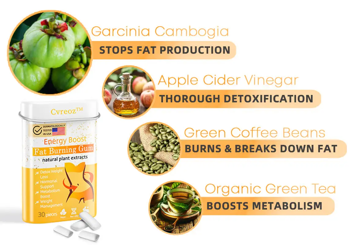 Energy Boost Fat Burning Gum - Image 4