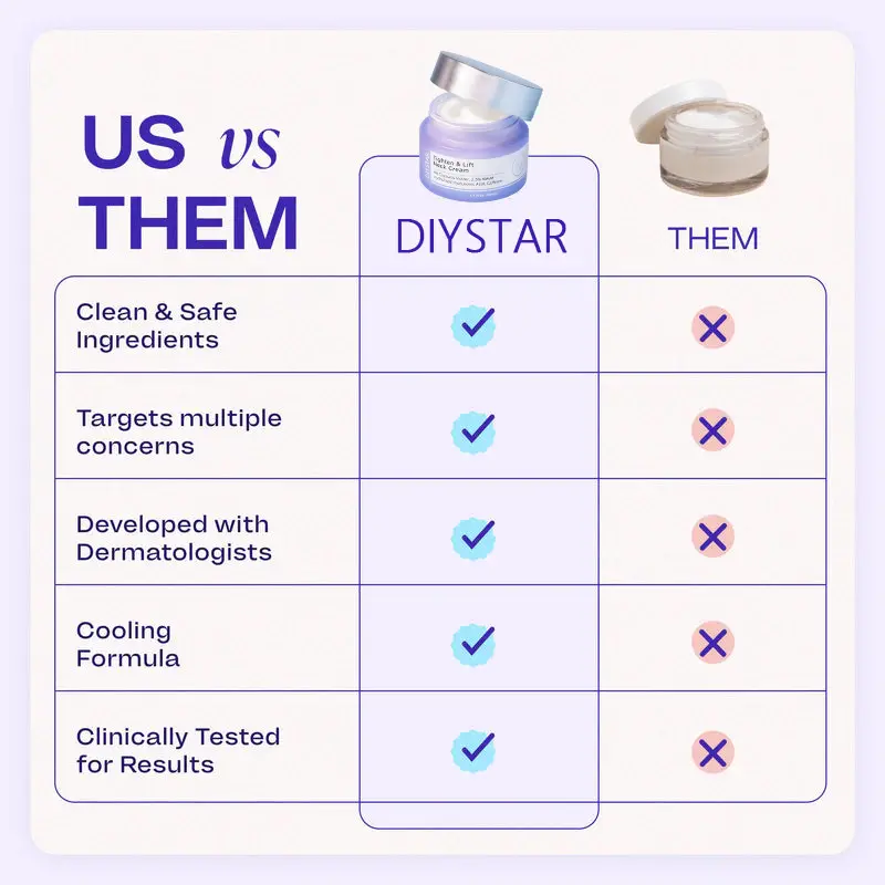 DIYSTAR Neck Cream Tighten & Lift Firming Cream - Image 9