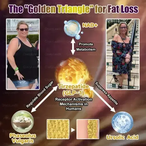 Dual-Action Slimming & Health Boost Drops - Image 3