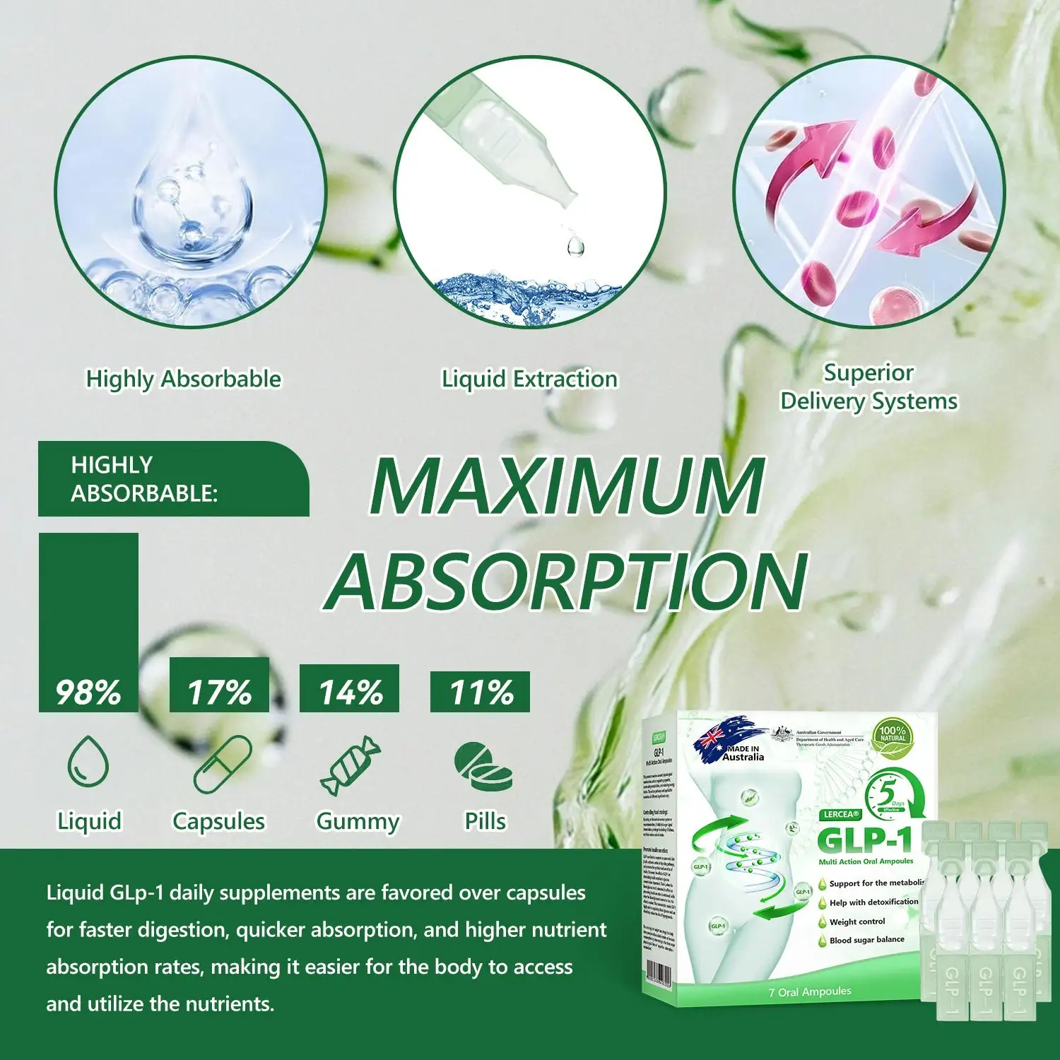 Multi-Action Oral Ampoules - Image 7