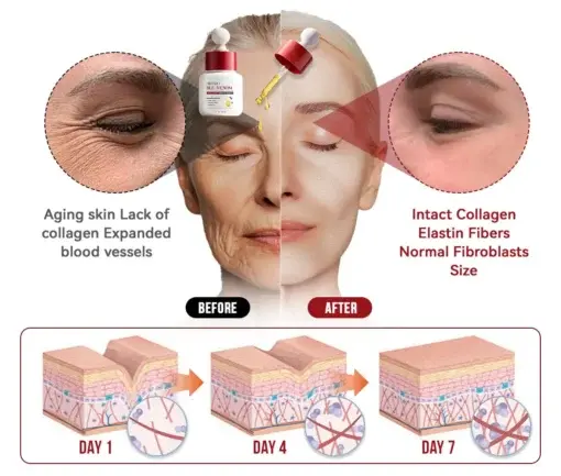 Botox Bee Venom Anti-Aging Wrinkle Serum - Image 7