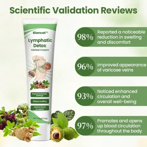 Lymphatic Detox Herbal Cream - Image 8