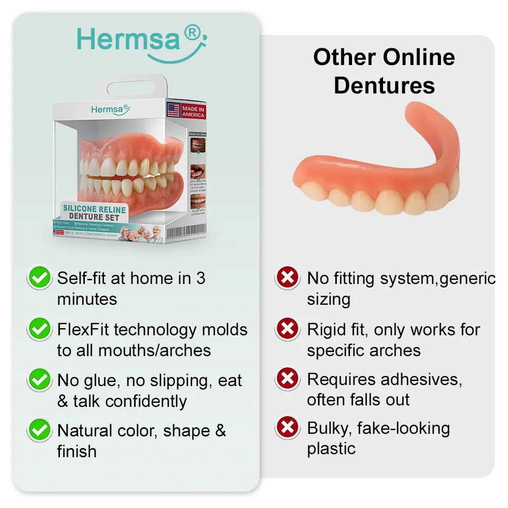 Advanced Customized Full Denture Set - Image 11