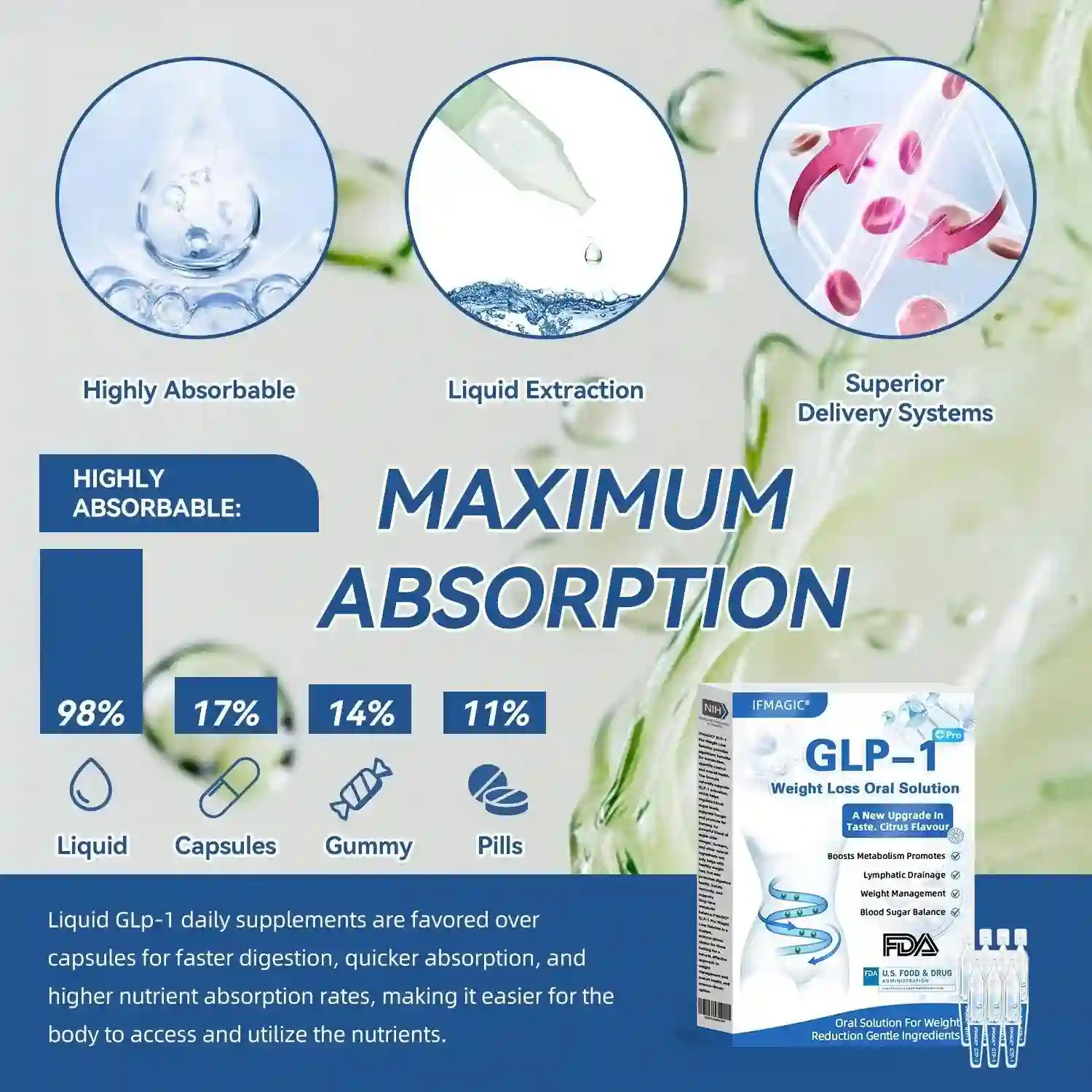 Weight Loss Oral Solution - Image 6