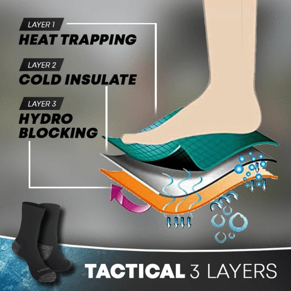 Hydroproof Thermal Socks - Image 4