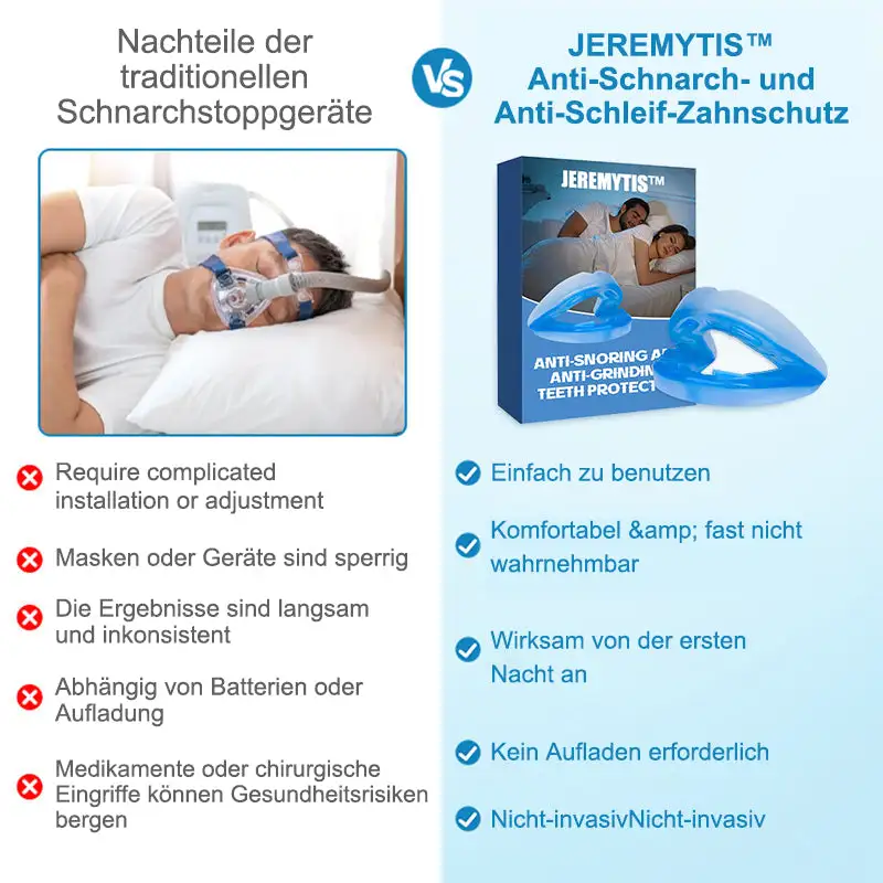 Anti-Schnarch- und Anti-Schleif-Zahnschutz - Image 3