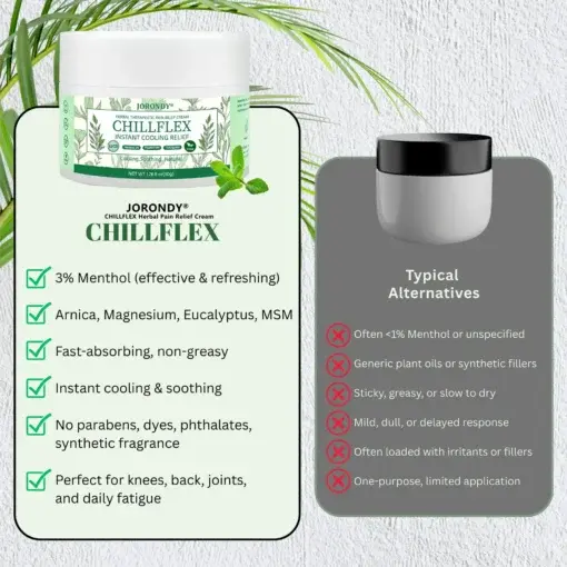 CHILLFLEX Herbal Pain Relief Cream - Image 11