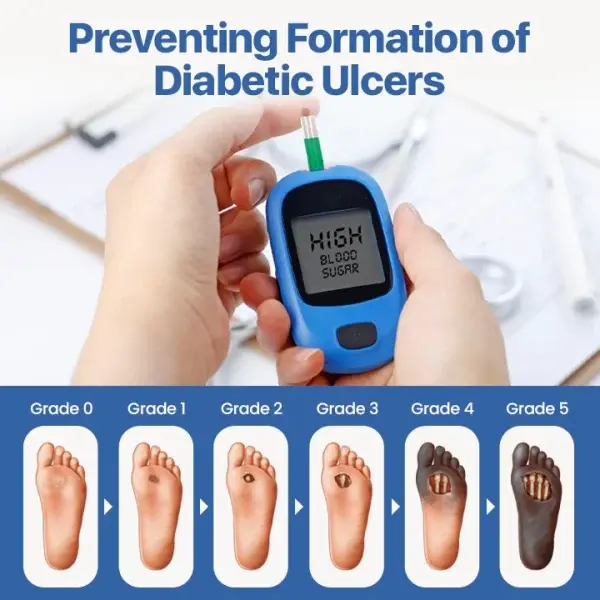 VitaGluco Diabetes Treatment Cream - Image 5