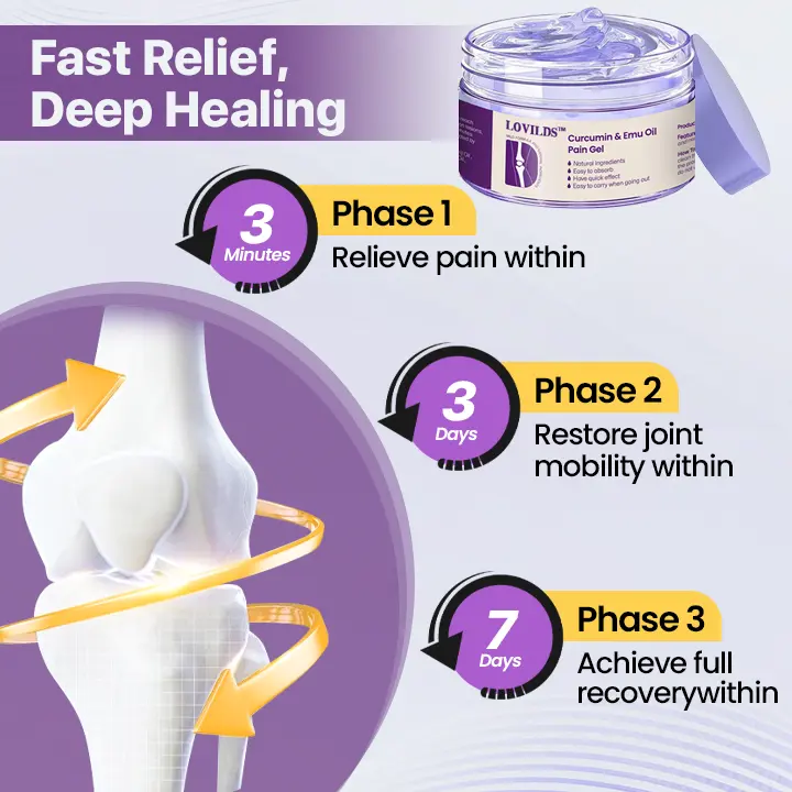 Curcumin & Emu Oil Pain Gel - Image 6
