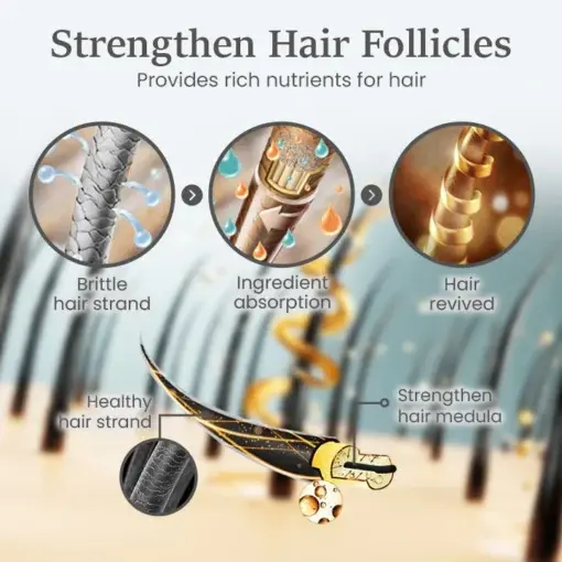 ThickTress Hair Growth Spray - Image 4