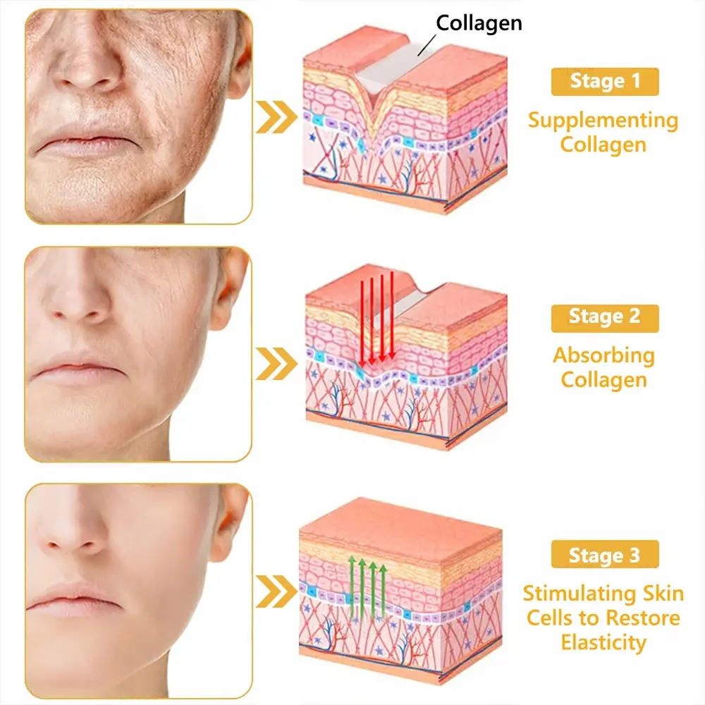 Ultimate All-Body Skin Restoration Cream - Image 8