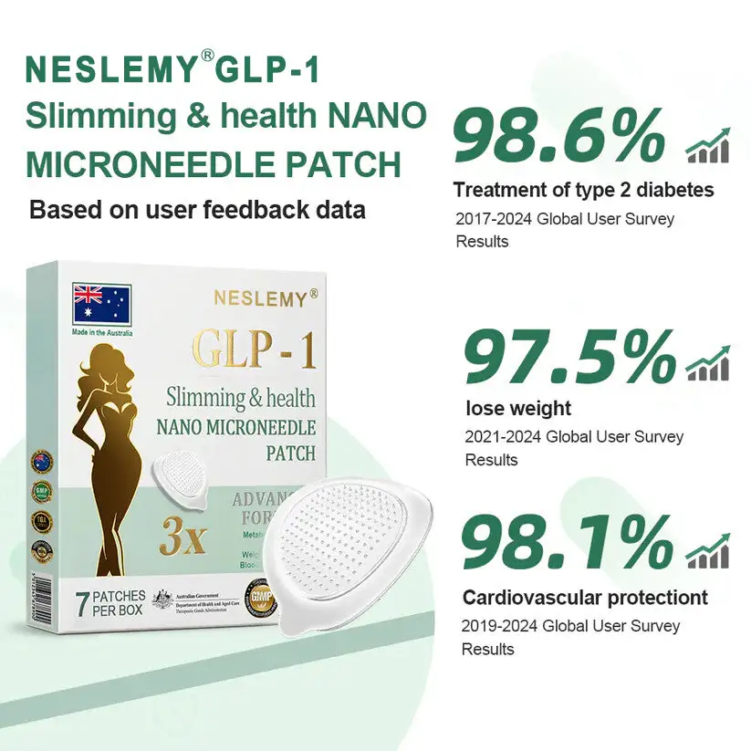 Tirzepatide Slimming & health NANO MICRONEEDLE PATCH - Image 17