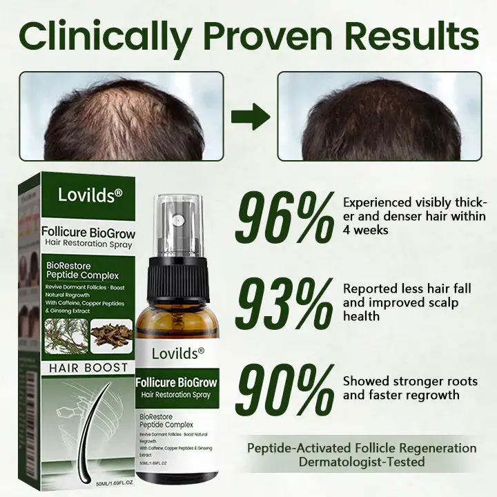 Hair Restoration Spray - Image 11