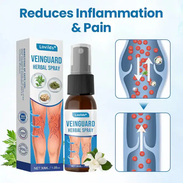 VeinGuard Herbal Spray - Image 4
