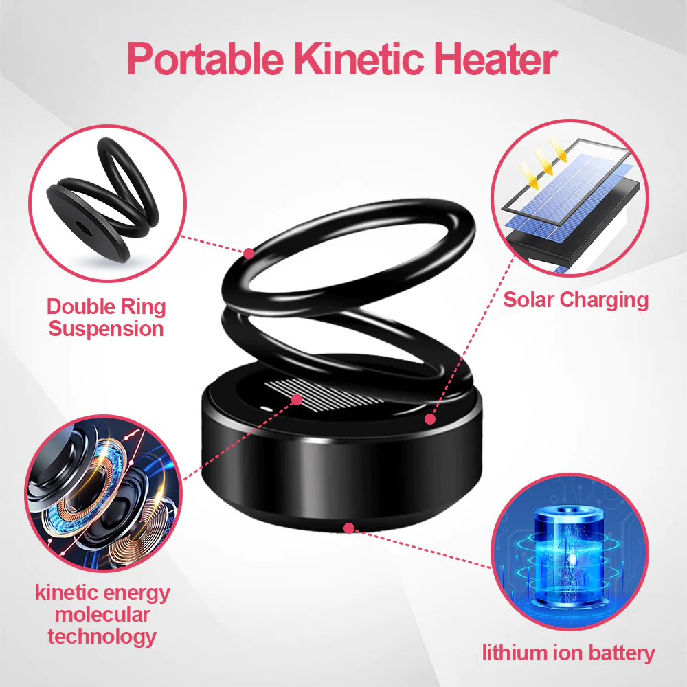 Portable Kinetic Molecular Heater - Image 6