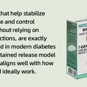Matrixyl 3000 Nano Microneedle Patch