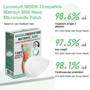 Matrixyl 3000 Nano Microneedle Patch