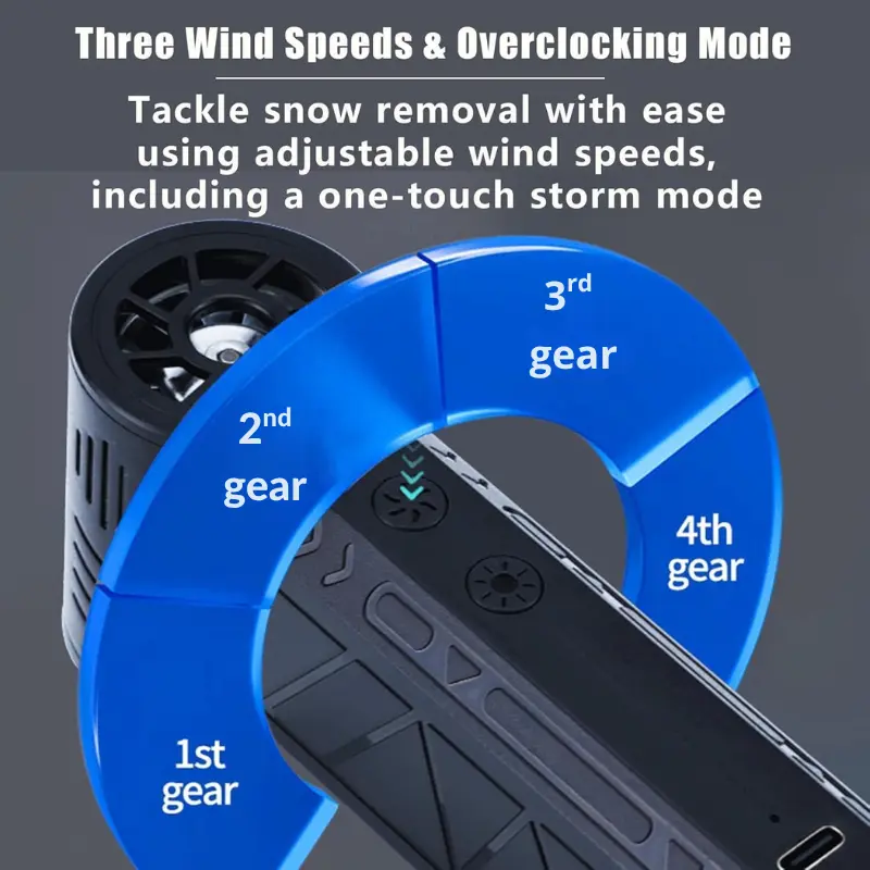 Winter Pro — The LED Turbo Blower That Clears Snow in Seconds - Image 6