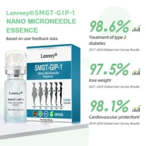 Nano Microneedle Essence