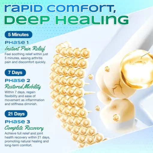 BPC-157 Joint Healing Cream - Image 3