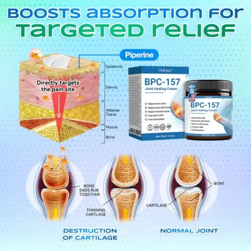 BPC-157 Joint Healing Cream - Image 4