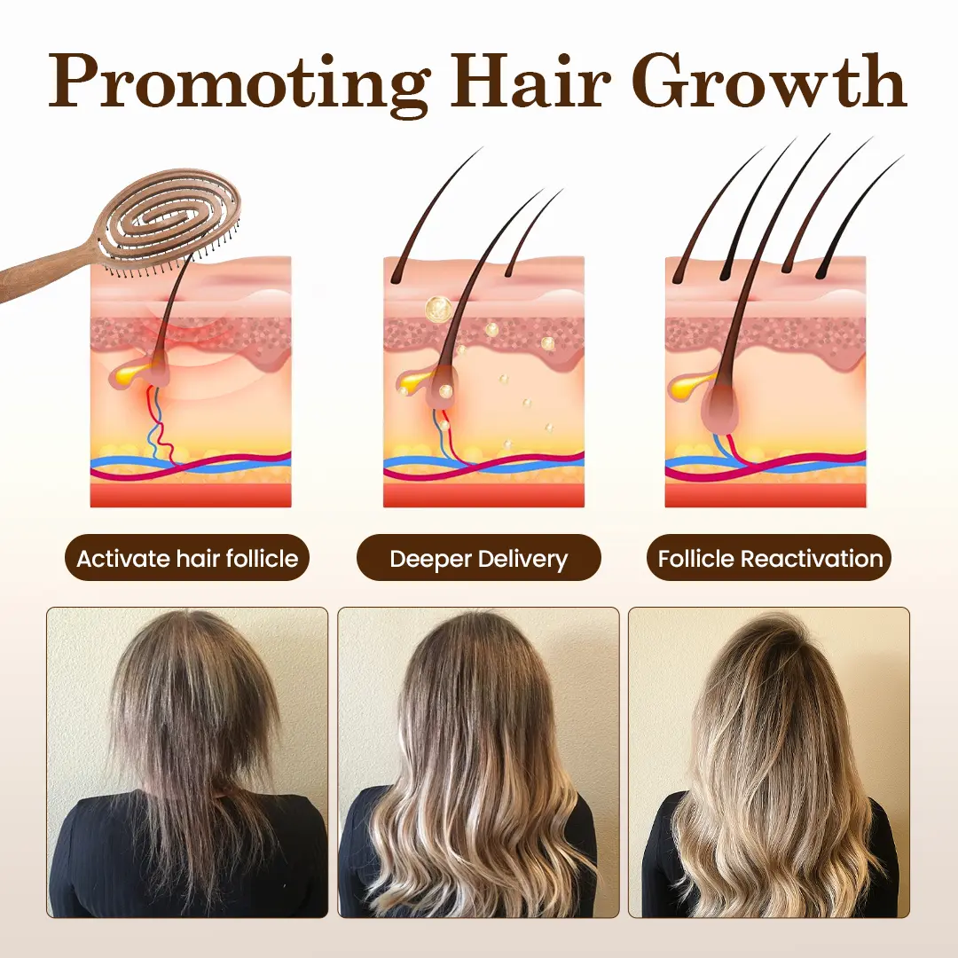 VoluGlow Hair Activator Comb - Image 6