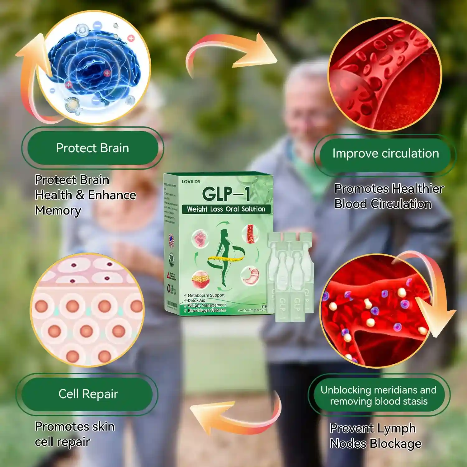 Weight Loss Oral Solution - Image 19