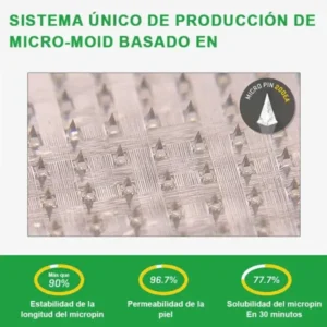 Parche de Microagujas Nano