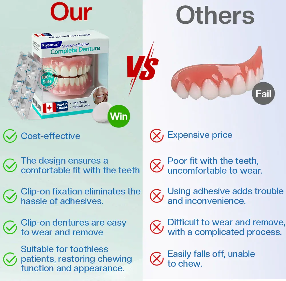 Suction-fit Complete Denture - Image 5